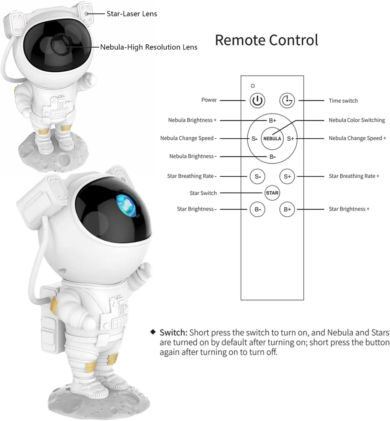 Astronaut Galaxy Projector™