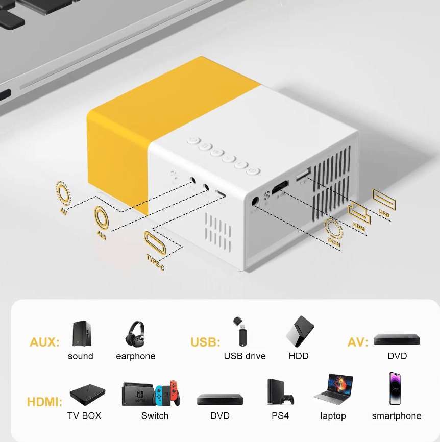 Mini Projector Cinema HD™